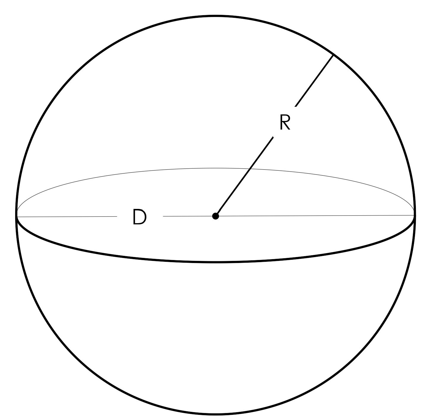 A sphere with its radius R and diameter D marked
